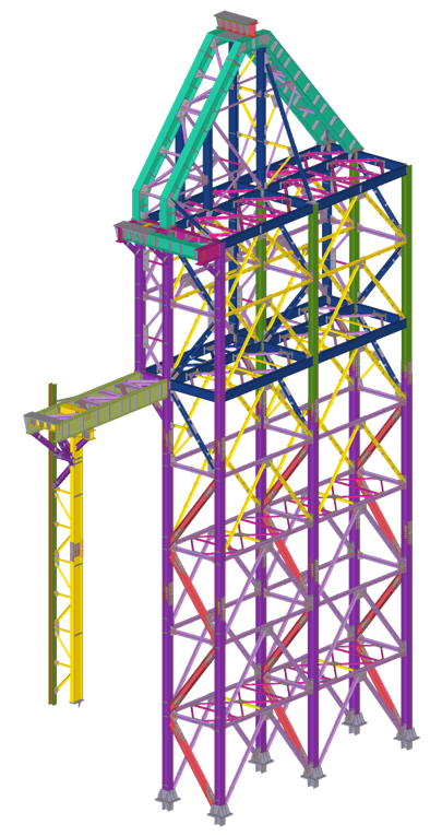 Duct Supporting Structure